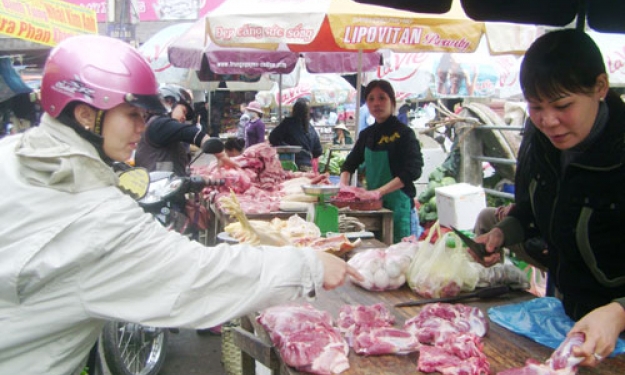 Giá thực phẩm tăng cao đẩy CPI tăng
