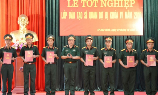 Lễ tốt nghiệp lớp đào tạo sĩ quan dự bị khóa VI