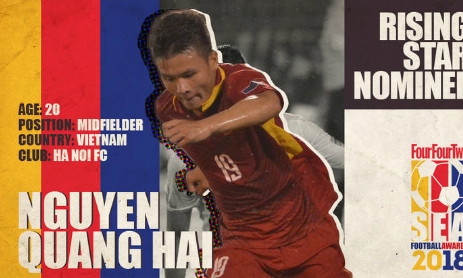 Quang Hải được đề cử giải Cầu thủ trẻ hay nhất Đông Nam Á 2018