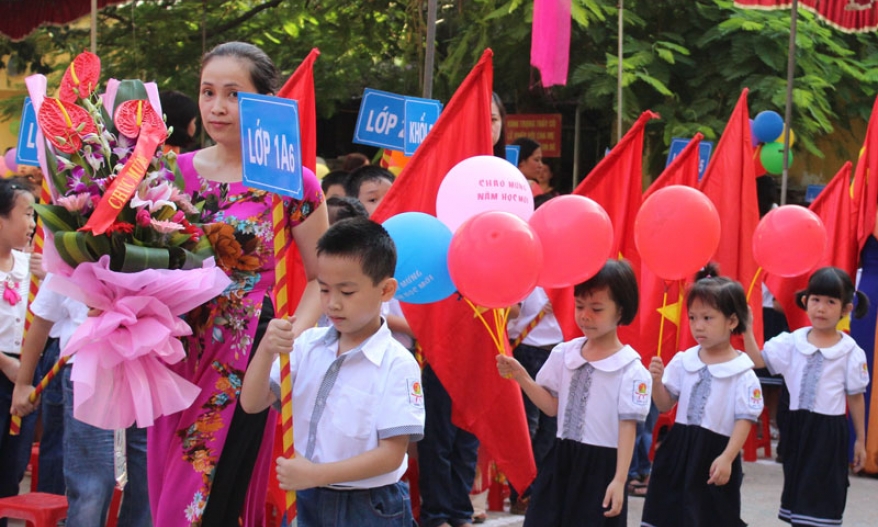 Giáo dục Tiểu học Bắc Ninh trước yêu cầu đổi mới