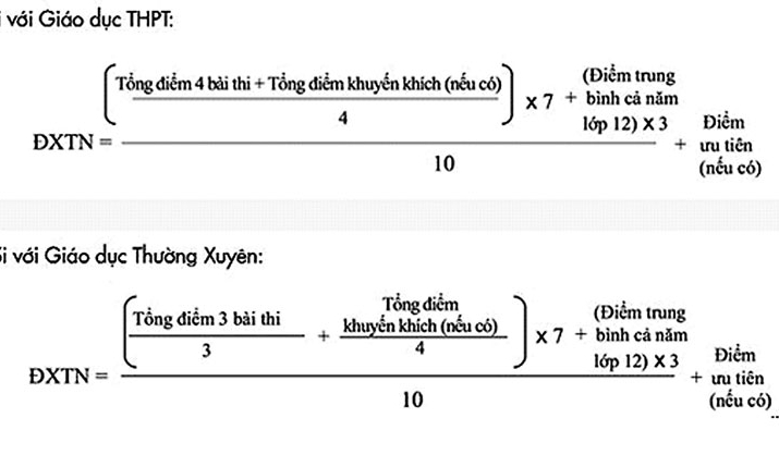 Thi THPT quốc gia 2019:  Cách tính điểm thế nào?