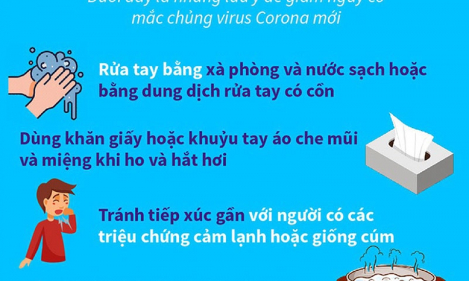 Khuyến cáo của Bộ Y tế về phòng, chống dịch bệnh viêm phổi do nCoV