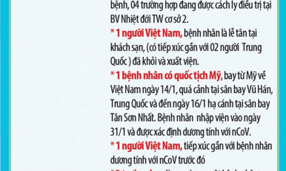 Thông tin về Dịch nCoV tới ngày 7/2