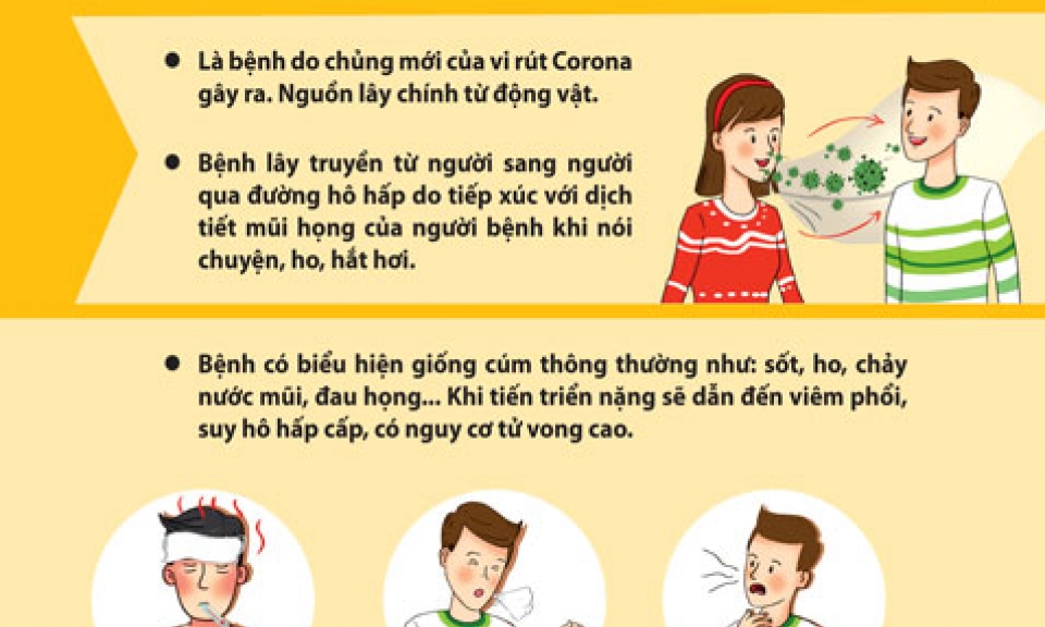 NHỮNG ĐIỀU CẦN BIẾT ĐỂ PHÒNG BỆNH VIÊM ĐƯỜNG HÔ HẤP CẤP DO VI RÚT CORONA MỚI