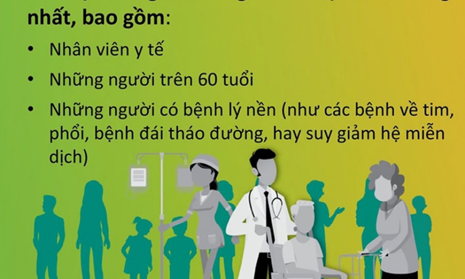 Phòng, chống dịch COVID-19 tại nơi làm việc