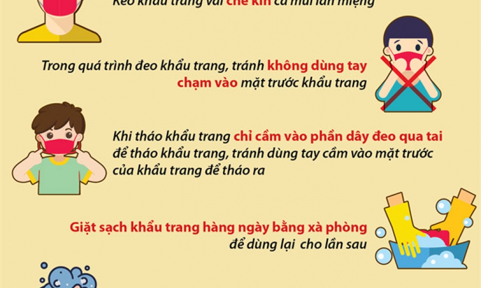 Lựa chọn, sử dụng khẩu trang đúng cách và hiệu quả