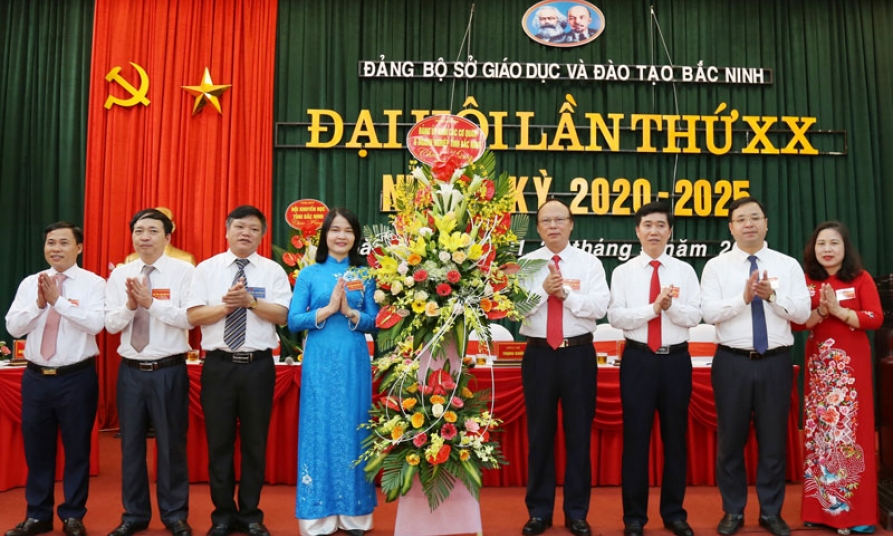 Đại hội Đảng bộ Sở GD-ĐT nhiệm kỳ 2020-2025