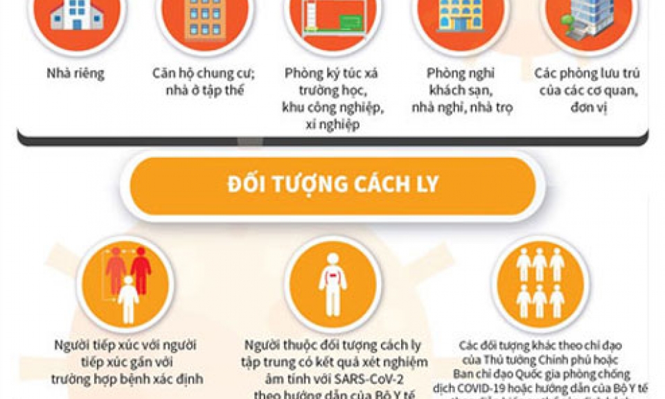 Bệnh nhân 1342 vi phạm quy định cách ly phòng dịch COVID-19