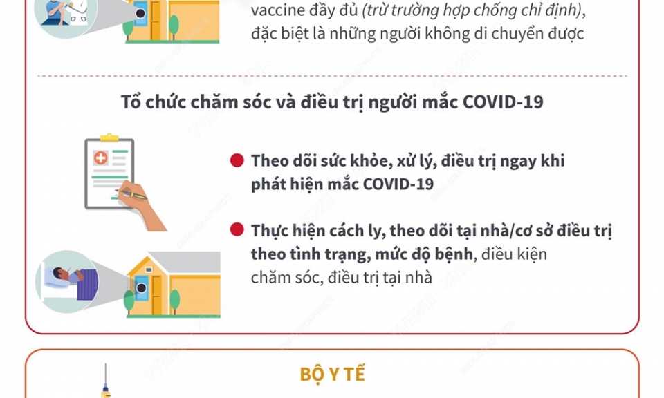 Thủ tướng yêu cầu tăng cường bảo vệ người thuộc nhóm nguy cơ cao mắc COVID-19