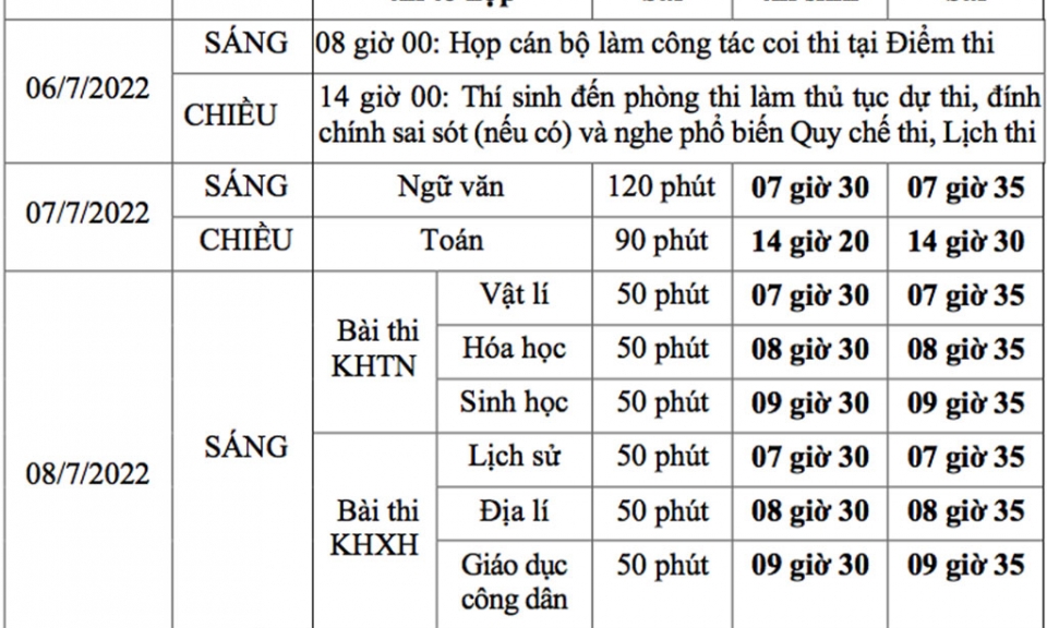 Bộ GD&ĐT công bố lịch chi tiết thi tốt nghiệp THPT năm 2022