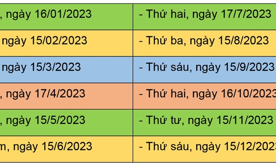 Lịch tiếp công dân năm 2023 của Giám đốc Sở Khoa học và Công nghệ tỉnh Bắc Ninh