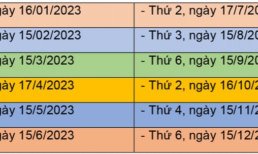 Lịch tiếp công dân năm 2023 của Giám đốc Sở Giáo dục và Đào tạo Bắc Ninh