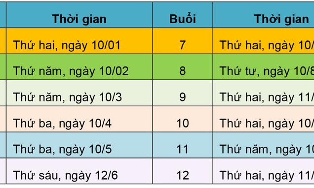 Lịch tiếp công dân năm 2023 của Giám đốc Sở Tư pháp