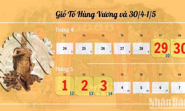 Nghỉ lễ 30/4, 1/5 năm 2023 và Giỗ Tổ Hùng Vương liên tiếp 5 ngày