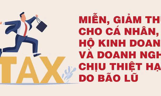 Miễn, giảm thuế cho cá nhân, hộ kinh doanh và doanh nghiệp chịu thiệt hại do bão lũ