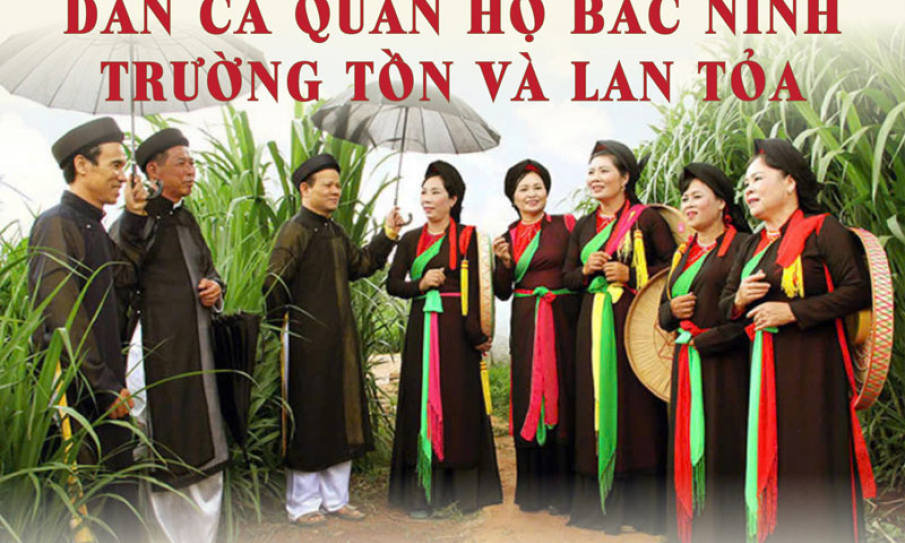 Dân ca Quan họ Bắc Ninh trường tồn và lan tỏa