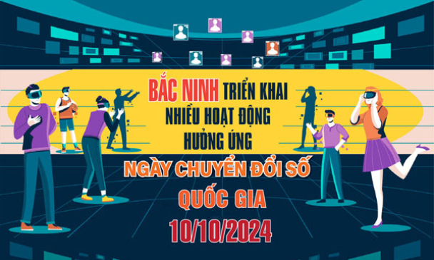 Triển khai nhiều hoạt động hưởng ứng Ngày chuyển đổi số quốc gia 2024