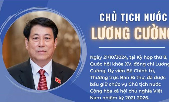 Tiểu sử Chủ tịch nước Lương Cường