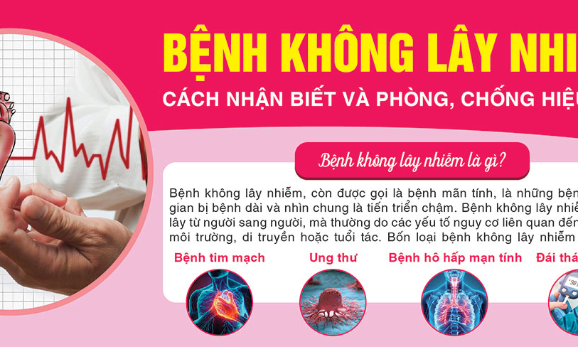 Bệnh không lây nhiễm – Cách nhận biết và phòng, chống hiệu quả