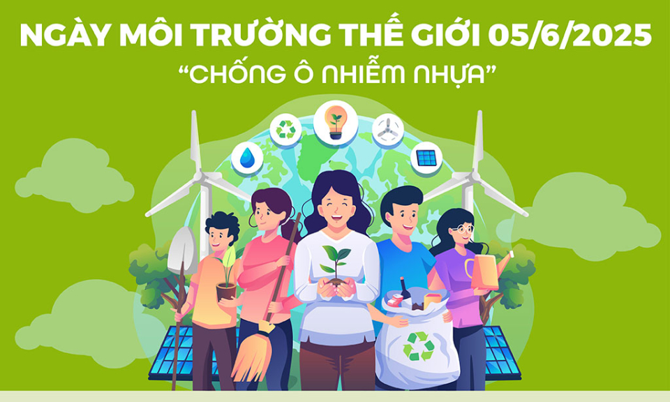 Ngày Môi trường Thế giới 2025 với chủ đề “Chống ô nhiễm nhựa”
