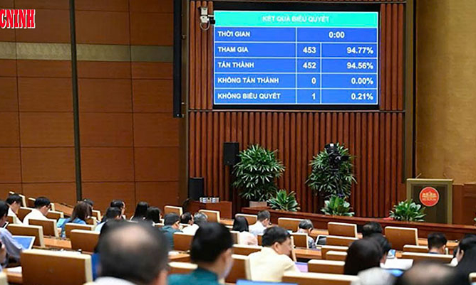 Bản tin ngày 17-06-2025