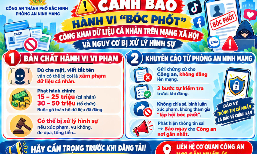 Cảnh b&aacute;o h&agrave;nh vi "b&oacute;c phốt", c&ocirc;ng khai dữ liệu c&aacute; nh&acirc;n tr&ecirc;n mạng x&atilde; hội v&agrave; nguy cơ bị xử l&yacute; h&igrave;nh sự