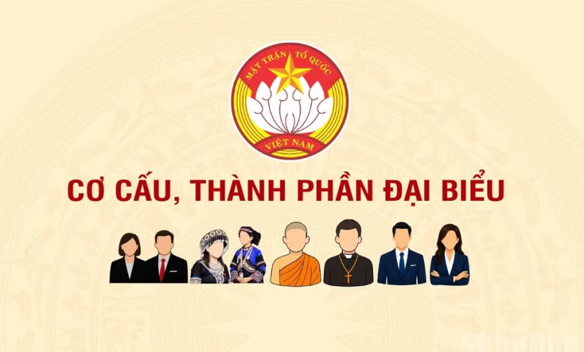 [Infographic] Cơ cấu, th&agrave;nh phần đại biểu tham dự Đại hội đại biểu to&agrave;n quốc Mặt trận Tổ quốc Việt Nam lần thứ XI, nhiệm kỳ 2026-2031