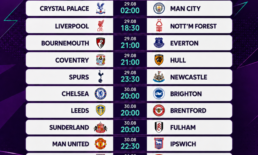 Lịch thi đấu v&ograve;ng 2 Ngoại hạng Anh: Man United gặp t&acirc;n binh, Arsenal đấu Aston Villa
