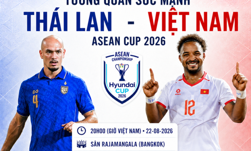 Tương quan sức mạnh Th&aacute;i Lan - Việt Nam ở chung kết lượt đi ASEAN Cup 2026