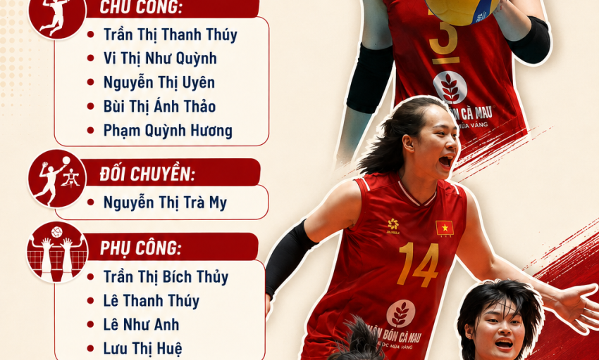 Tuyển b&oacute;ng chuyền nữ Việt Nam c&ocirc;ng bố danh s&aacute;ch dự Giải v&ocirc; địch ch&acirc;u &Aacute;