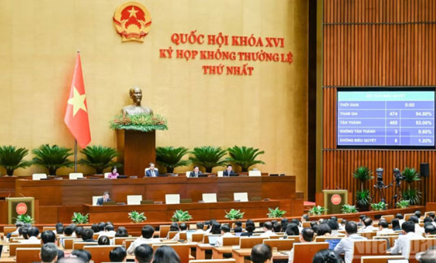 X&aacute;c lập c&aacute;c cơ chế, ch&iacute;nh s&aacute;ch đột ph&aacute;, vượt trội th&uacute;c đẩy ph&aacute;t triển đ&ocirc; thị đặc biệt