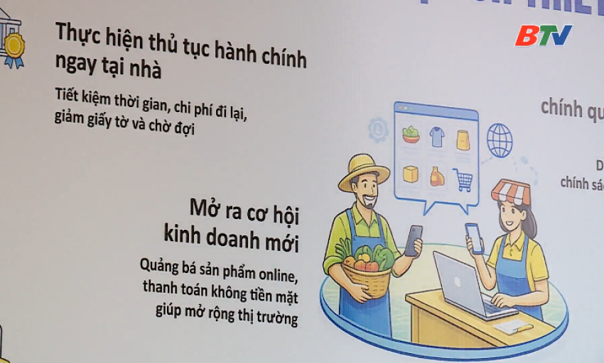  Bắc Ninh - Kỷ nguy&ecirc;n vươn m&igrave;nh: C&ocirc;ng d&acirc;n số Bắc Ninh: Th&agrave;nh tựu từ những "Tổ c&ocirc;ng nghệ số cộng đồng"