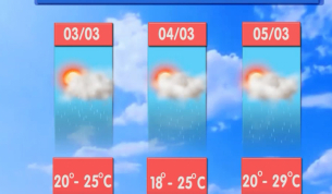 Bản tin thời tiết ng&agrave;y 02 - 03 - 2019