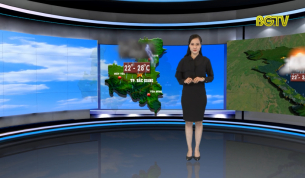 Bản tin thời tiết ng&agrave;y 03 - 05 - 2019