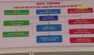 Vẫn c&ograve;n nhiều bệnh nh&acirc;n nhiễm HIV chưa c&oacute; thẻ BHYT