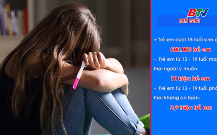 An to&agrave;n sống: L&agrave;m g&igrave; khi con y&ecirc;u sớm