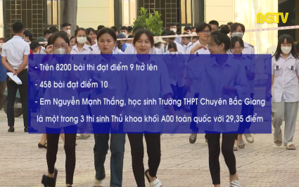 Bắc Giang có thủ khoa kh&ocirc;́i A00 toàn qu&ocirc;́c