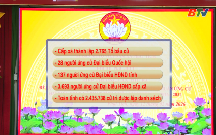 Bắc Ninh: C&ocirc;ng bố danh s&aacute;ch ch&iacute;nh thức người ứng cử ĐBQH, đại biểu HĐND c&aacute;c cấp 
