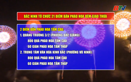 Bắc Ninh tổ chức 21 điểm bắn ph&aacute;o hoa đ&ecirc;m giao thừa 