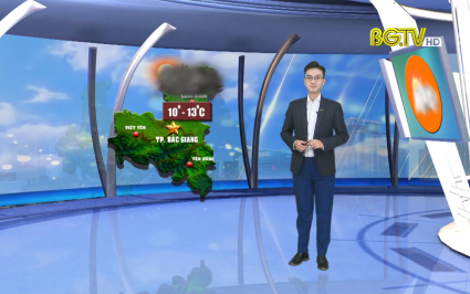 Bản tin thời tiết ng&agrave;y 02-02-2022
