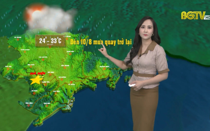 Bản tin thời tiết ng&agrave;y 08-08-2022