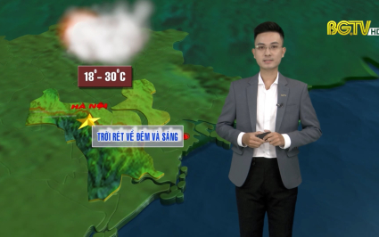 Bản tin thời tiết ng&agrave;y 08-11-2022