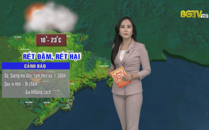 Bản tin thời tiết ng&agrave;y 23-12-2022