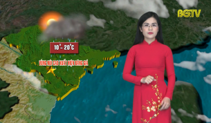 Bản tin thời tiết ng&agrave;y 25 - 01 - 2020