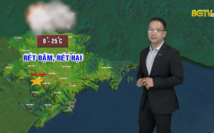 Bản tin thời tiết ng&agrave;y 25-12-2022