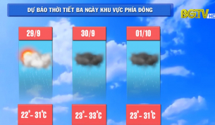 Bản tin thời tiết ng&agrave;y 28 - 09 - 2020