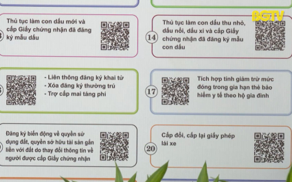 CCHC: Dẫn đầu nhiều chỉ số CCHC, Việt Y&ecirc;n x&acirc;y dựng ch&iacute;nh quyền phục vụ