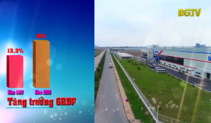 Chủ tịch UBND tỉnh chia sẻ về th&agrave;nh tựu KTXH năm 2019 