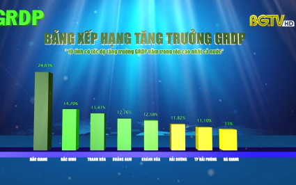 Chuy&ecirc;n đề: Bắc Giang - GRDP dẫn đầu cả nước