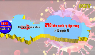 Chuy&ecirc;n đề: Chống l&acirc;y nhiễm ch&eacute;o trong khu c&aacute;ch ly tập trung